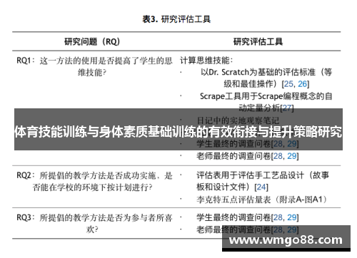 体育技能训练与身体素质基础训练的有效衔接与提升策略研究